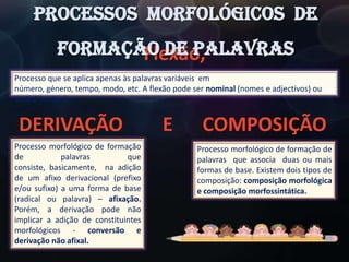 Processos  Morfológicos  de Formação de PalavrasFlexão,Processo que se aplica apenas às palavras variáveis  em número, género, tempo, modo, etc. A flexão pode ser nominal (nomes e adjectivos) ou verbal (verbos).DERIVAÇÃOECOMPOSIÇÃOProcesso morfológico de formação de palavras que consiste, basicamente,  na adição de um afixo derivacional (prefixo e/ou sufixo) a uma forma de base (radical ou palavra) – afixação. Porém, a derivação pode não implicar a adição de constituintes morfológicos - conversão e derivação não afixal. Processo morfológico de formação de palavras  que associa  duas ou mais formas de base. Existem dois tipos de composição:composição morfológica e composição morfossintática.