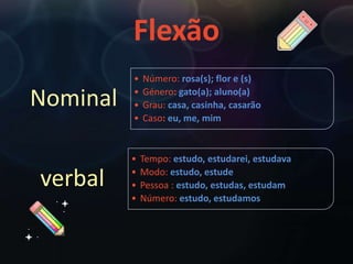 Flexão