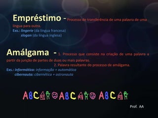 Empréstimo -Processo de transferência de uma palavra de uma língua para outra.Exs.: lingerie(da língua francesa)          slogan (da língua inglesa)Amálgama -1. Processo que consiste na criação de uma palavra a partir da junção de partes de duas ou mais palavras.			2. Palavra resultante do processo de amálgama.Exs.: informática: informação + automática          cibernauta: cibernética + astronautaProf.  AA