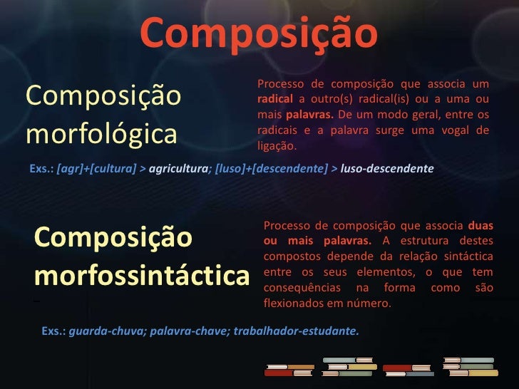 Formação de palavras por composição