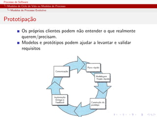 Processo de Software
Modelos de Ciclo de Vida ou Modelos de Processo
Modelos de Processo Evolutivo
Prototipa¸c˜ao
Os pr´oprios clientes podem n˜ao entender o que realmente
querem/precisam.
Modelos e prot´otipos podem ajudar a levantar e validar
requisitos
 