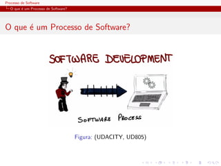 Processo de Software
O que ´e um Processo de Software?
O que ´e um Processo de Software?
Figura: (UDACITY, UD805)
 