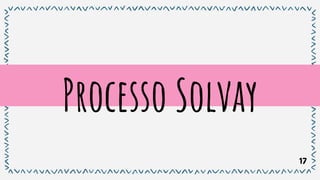 Solvy Process Chemistry Solvay process Química processos inorgânicos | PDF
