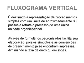 FLUXOGRAMA VERTICAL

O fluxograma vertical não é adequado a
processos e rotinas de trabalho com
procedimentos complexos qu...