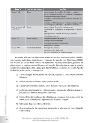 10
ÉPOCA LOCAL/EVENTO AÇÕES
Século V a.C. Grécia Administração democrática de cidades e estados;
ética: a responsabilidade dos políticos era promover a
felicidade dos cidadãos (Platão);
qualidade como sinônimo de melhor e mais alto de-
sempenho;
método científico (busca de conhecimento por meio
da investigação sistemática e da reflexão abstrata).
Entre o Século VII
a.C. e IV d.C.
Roma Administração do império multinacional;
administração de projetos de engenharia e constru-
ção;
planejamento e controle das finanças públicas;
exército profissional.
Século XVI Renascimento Grandes empresas de comércio;
invenção da contabilidade;
retomada dos valores humanistas;
Maquiavel (O Príncipe).
Século XVIII Revolução Industrial Invenção das fábricas;
surgimento dos sindicatos;
início da administração como disciplina.
Até então, a história da Administração versava sobre a história de países, cidades,
governantes, exércitos e organizações religiosas. De acordo com Maximiano (2004),
em meados do século XVIII, começa na Inglaterra a Revolução Industrial, produto de
dois eventos: o surgimento das fábricas e a invenção das máquinas a vapor. A grande
característica desse período é a passagem da manufatura à indústria mecânica. A partir
da Revolução Industrial, contempla-se:
a mecanização da indústria e da agricultura (oficinas se transformaram ema)	
fábricas);
utilização das máquinas a vapor nas indústrias;b)	
o desenvolvimento do sistema fabril (baseado na divisão do trabalho);c)	
aceleração dos transportes e comunicações (navegação e locomotivas a va-d)	
por, estradas de ferro, telégrafo e telefone);
transferência da habilidade do artesão para a máquina e da força animal oue)	
do músculo humano para a potência da máquina a vapor;
fabricação de peças intercambiáveis;f)	
desenvolvimento da maquinaria automática e alto grau de especializaçãog)	
no trabalho;
Aevoluçãodaadministração
Este material é parte integrante do acervo do IESDE BRASIL S.A.,
mais informações www.iesde.com.br
 