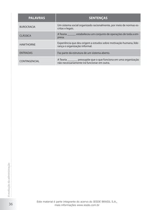 PALAVRAS

SENTENÇAS
Um sistema social organizado racionalmente, por meio de normas escritas e legais.

CLÁSSICA

A Teoria ______ estabeleceu um conjunto de operações de toda a empresa.

HAWTHORNE

Experiência que deu origem a estudos sobre motivação humana, liderança e organização informal.

ENTRADAS

Faz parte da estrutura de um sistema aberto.

CONTINGENCIAL

A Teoria _______ pressupõe que o que funciona em uma organização
não necessariamente irá funcionar em outra.

A evolução da administração

BUROCRACIA

36

Este material é parte integrante do acervo do IESDE BRASIL S.A.,
mais informações www.iesde.com.br

 