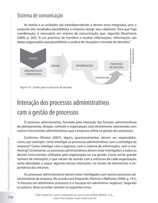 146
Sistema de comunicação
As tarefas e as unidades são interdependentes e devem estar integradas, pois o
conjunto dos resultados possibilitará à empresa atingir seus objetivos. Para que haja
coordenação, é necessário um sistema de comunicação, que, segundo Maximiano
(2000, p. 282), “é um processo de transferir e receber informações. Informações são
dados organizados que possibilitam a análise de situações e tomada de decisões.”
Figura 10 – Dados para o processo de decisão.
GERAM
Subsidiando
PROCESSO
DE DECISÃO
INFORMAÇÕES
ORGANIZADOS
FORMATADOS
DADOS
JuceldadeLourdesGonzattoPerettie
ElisandraMartins.
Interação dos processos administrativos
com a gestão de processos
O processo administrativo, formado pela interação das funções administrativas
de planejamento, direção, controle e organização, está diretamente relacionado com
outros instrumentos administrativos que a empresa utiliza na gestão dos processos.
Conforme Oliveira (2007), alguns questionamentos devem ser respondidos,
como, por exemplo: como interligar os processos administrativos com a estratégia da
empresa? Como interligar com a logística, com o sistema de informações, com o ma-
rketing? Certamente, os processos administrativos devem estar interligados a todos os
demais instrumentos utilizados pela organização na sua gestão. Como existe grande
número de interações, e que variam de acordo com a estrutura de cada organização,
serão abordadas a seguir algumas dessas interações, no intuito de demonstrar a im-
portância das mesmas.
Os processos administrativos devem estar interligados com outros processos ad-
ministrativos da empresa. De acordo com Krajewski, Ritzman e Malhotra (2009, p. 141),
“o fracasso em administrar processos é o fracasso em administrar negócios.” Segundo
os autores, deve-se evitar cometer os seguintes erros:
Processoadministrativo:organizaçãoedireção
Este material é parte integrante do acervo do IESDE BRASIL S.A.,
mais informações www.iesde.com.br
 