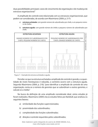 137
Processoadministrativo:organizaçãoedireção
duas possibilidades principais: casos de crescimento da organização e de mudança da
estrutura organizacional.”
A amplitude de controle está relacionada com as estruturas organizacionais, que
podem ser consideradas, de acordo com Maximiano (2004, p. 217):
estrutura achatadaa)	 : com grande número de subordinados por chefe, e um pequeno núme-
ro de chefes;
estrutura agudab)	 : com grande número de chefes e pequeno número de subordinados por
chefe.
ESTRUTURA ACHATADA
GRANDE NÚMERO DE SUBORDINADOS POR
CHEFE; PEQUENO NÚMERO DE CHEFES
ESTRUTURA AGUDA
PEQUENO NÚMERO DE SUBORDINADOS POR
CHEFE; GRANDE NÚMERO DE CHEFES
Figura 7 – Exemplo de estrutura achatada e aguda.
(Maximiano,2004.Adaptado.)
Percebe-se que na estrutura achatada a amplitude de controle é grande, e a quan-
tidade de níveis hierárquicos é reduzida, o contrário ocorre com a estrutura aguda.
Segundo Maximiano (2004, p. 218), “para identificar a amplitude de controle de uma
organização, conta-se o número de gerentes que se subordinam a outros gerentes, e
calcula-se a média.”
Na busca da definição de uma amplitude considerada ideal, vários estudos já
foram realizados. Maximiano (2004) cita os estudos feitos por Barkdull, que analisou os
seguintes fatores:
similaridade das funções supervisionadas;a)	
proximidade dos subordinados;b)	
complexidade das funções subordinadas;c)	
direção e controle requeridos pelos subordinados;d)	
Este material é parte integrante do acervo do IESDE BRASIL S.A.,
mais informações www.iesde.com.br
 
