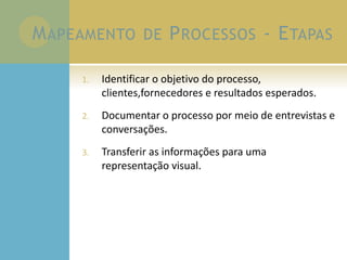 MAPEAMENTO DE PROCESSOS - ETAPAS
1. Identificar o objetivo do processo,
clientes,fornecedores e resultados esperados.
2. Documentar o processo por meio de entrevistas e
conversações.
3. Transferir as informações para uma
representação visual.
 
