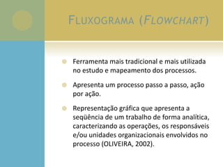 FLUXOGRAMA (FLOWCHART)
 Ferramenta mais tradicional e mais utilizada
no estudo e mapeamento dos processos.
 Apresenta um processo passo a passo, ação
por ação.
 Representação gráfica que apresenta a
seqüência de um trabalho de forma analítica,
caracterizando as operações, os responsáveis
e/ou unidades organizacionais envolvidos no
processo (OLIVEIRA, 2002).
 