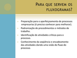 PARA QUE SERVEM OS
FLUXOGRAMAS?
 Preparação para o aperfeiçoamento de processos
empresarias (é preciso conhecer para melhorar).
 Padronização de procedimentos e métodos de
trabalho.
 Identificação de atividades críticas para o
processo.
 Conhecimento da seqüência e encadeamento
das atividades dando uma visão do fluxo do
processo.
 