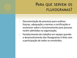 PARA QUE SERVEM OS
FLUXOGRAMAS?
 Documentação do processo para análises
futuras, adequação a normas e certificações e
esclarecer sobre o funcionamento para pessoas
recém admitidas na organização;
 Fortalecimento do trabalho em equipe quando
o desenvolvimento dos fluxogramas é feito com
a participação de todos os envolvidos.
 