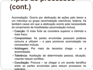 Tipos de processos
(cont.)
• Acomodação: Ocorre por abdicação de ações pelo temor a
um indivíduo ou grupo (acomodação coercitiva), todavia, há
também casos em que a abdicação ocorre pela necessidade
do rompimento de hostilidades (acomodação mútua).
 Coerção: O mais forte se considera superior e intimida o
mais fraco.
 Compromisso: As partes envolvidas possuem poderes
comuns e utilizam – o para promover acomodação via
concessões mútuas.
 Arbitragem: Por meio de terceiros chega – se a
acomodação.
 Tolerância: Aceitação de determinada pessoa, situação,
visando reduzir conflitos.
 Conciliação: Procura – se chegar a um acordo benéfico
entre as partes envolvidas para reduzir processos no
 