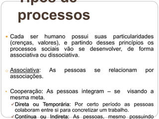 Tipos de
processos
 Cada ser humano possui suas particularidades
(crenças, valores), e partindo desses princípios os
processos sociais vão se desenvolver, de forma
associativa ou dissociativa.
o Associativa: As pessoas se relacionam por
associações.
• Cooperação: As pessoas integram – se visando a
mesma meta.
Direta ou Temporária: Por certo período as pessoas
colaboram entre si para concretizar um trabalho.
Contínua ou Indireta: As pessoas, mesmo possuindo
 