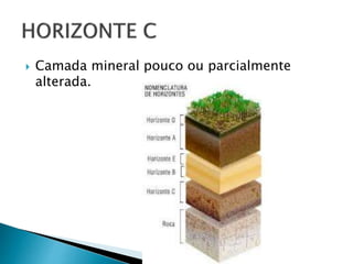 Camada mineral pouco ou parcialmente
alterada.
 