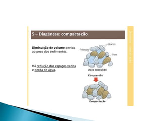 Processos supergênicos