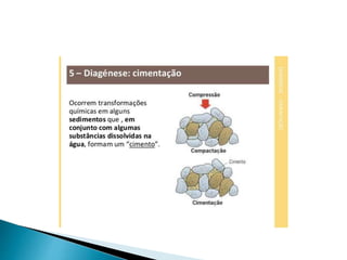 Processos supergênicos