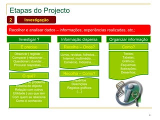 Etapas do Projecto Investigação Recolher e analisar dados – informações, experiências realizadas, etc.; 2 Investigar ? Observar | registar… Comparar | relacionar… Questionar | duvidar… Procurar respostas… É preciso Inquéritos Descrições Registos gráficos (…) Informação dispersa Livros, revistas, folhetos,… Internet, multimédia, … Comércio, Indústria,… Recolha – Onde? O quê? Recolha – Como? Dimensão do problema História do objecto Relação com outros Utilidade | uso que tem Com quem se relaciona Como é conhecido Organizar informação Textos; Tabelas; Gráficos; Esquemas; Ilustrações; Desenhos; Como? 