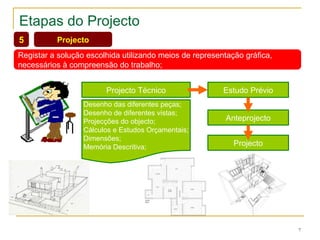 Etapas do Projecto Projecto Registar a solução escolhida utilizando meios de representação gráfica, necessários à compreensão do trabalho; 5 Projecto Técnico Estudo Prévio Anteprojecto Projecto Desenho das diferentes peças; Desenho de diferentes vistas; Projecções do objecto; Cálculos e Estudos Orçamentais; Dimensões; Memória Descritiva; 