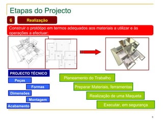 Etapas do Projecto Realização Construir o protótipo em termos adequados aos materiais a utilizar e às  operações a efectuar; 6 Planeamento do Trabalho Realização de uma Maqueta Preparar Materiais, ferramentas Executar, em segurança Peças PROJECTO TÉCNICO Formas Dimensões Montagem Acabamento 