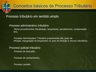 Conceitos básicos de Processo Tributário


Processo tributário em sentido amplo


Processo administrativo tributário
Meros procedimentos (fiscalização, lançamento, parcelamento, compensação
etc);


Processo Administrativo Tributário propriamente dito (auto de
infração, impugnação de lançamento ou auto de infração e recurso voluntário).




Processo judicial tributário
Processo de execução;



Processo de conhecimento;



Processo cautelar.



 