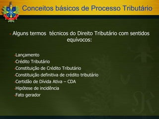 Conceitos básicos de Processo Tributário



Alguns termos técnicos do Direito Tributário com sentidos
equívocos:


Lançamento



Crédito Tributário



Constituição de Crédito Tributário



Constituição definitiva de crédito tributário



Certidão de Dívida Ativa – CDA



Hipótese de incidência



Fato gerador

 