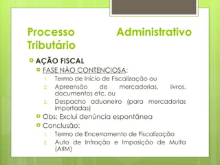Processo                     Administrativo
Tributário
 AÇÃO     FISCAL
    FASE NÃO CONTENCIOSA:
     1.   Termo de Início de Fiscalização ou
     2.   Apreensão      de     mercadorias, livros,
          documentos etc. ou
     3.   Despacho aduaneiro (para mercadorias
          importadas)
    Obs: Exclui denúncia espontânea
    Conclusão:
     1.   Termo de Encerramento de Fiscalização
     2.   Auto de Infração e Imposição de Multa
          (AIIM)
 