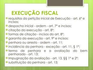 EXECUÇÃO FISCAL
 requisitos   da petição inicial de Execução - art. 6º e
  incisos;
 despacho inicial - ordem - art. 7º e incisos;
 citação da execução - art. 8º;
 formas de citação - incisos do art. 8º;
 garantia da execução - art. 9º e incisos;
 penhora ou arresto - ordem - art. 11;
 incidência da penhora - exceção - art. 11, § 1º;
 termo de penhora e a avaliação do bem
  penhorado - art. 13;
 Impugnação da avaliação - art. 13, §§ 1º e 2º;
 substituição da penhora - art. 15;
 
