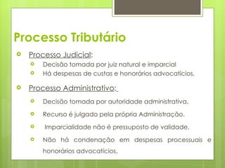 Processo Tributário
   Processo Judicial:
       Decisão tomada por juiz natural e imparcial
       Há despesas de custas e honorários advocatícios.

   Processo Administrativo:
       Decisão tomada por autoridade administrativa.
       Recurso é julgado pela própria Administração.
       Imparcialidade não é pressuposto de validade.
       Não há condenação em despesas processuais e
        honorários advocatícios.
 