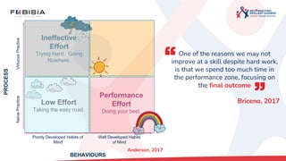 Performance Not Process Process over Performance | PPTX