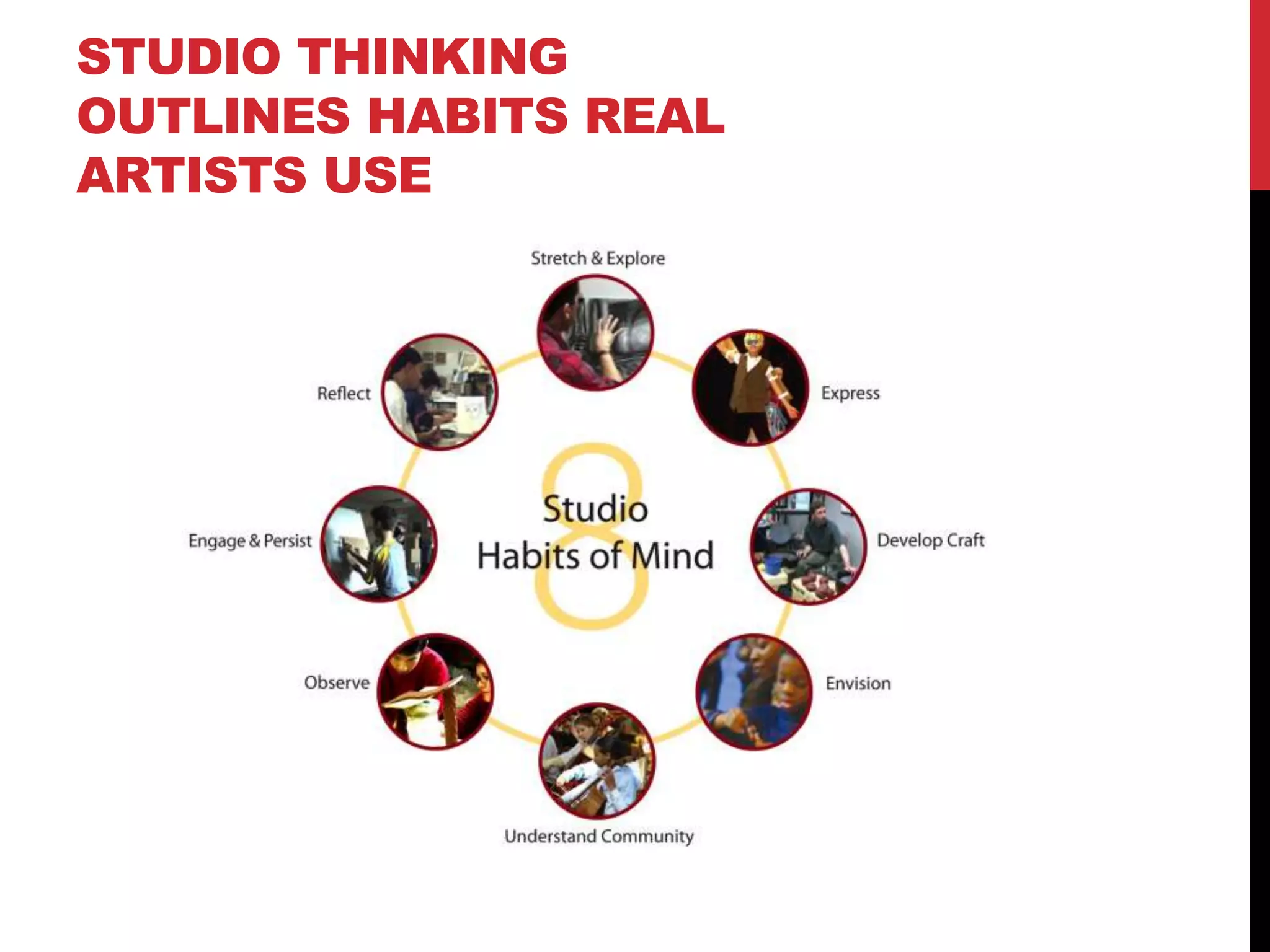 STUDIO THINKING
OUTLINES HABITS REAL
ARTISTS USE
 