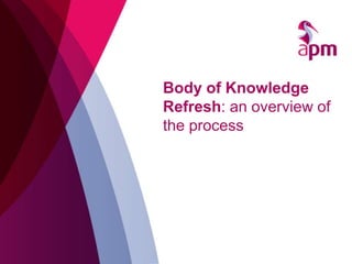 Body of Knowledge Refresh: an overview of the process 