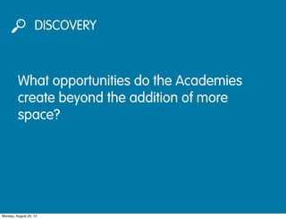 DISCOVERY



         What opportunities do the Academies
         create beyond the addition of more
         space?




...