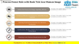 Process Owner Role with Book Tick Gear Human Image
www.company name 10
Defines the Process, Its Change, Capability, KPIs Etc.
To Have an Effective Communication with All the People
Involved
Selecting Potential Team Members For Maximum
Productivity
Synchronizes, Monitors, Reports the Overall Process
Performance
Ensuring Correct Business Requirements Are Met
This slide is 100% editable. Adapt it to your needs
and capture your audience's attention.
This slide is 100% editable. Adapt it to your needs
and capture your audience's attention.
This slide is 100% editable. Adapt it to your needs
and capture your audience's attention.
This slide is 100% editable. Adapt it to your needs
and capture your audience's attention.
This slide is 100% editable. Adapt it to your needs
and capture your audience's attention.
 
