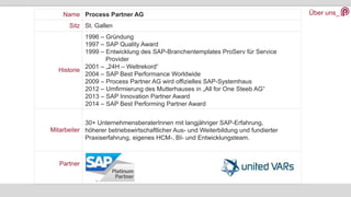 Über uns_Name Process Partner AG
Sitz St. Gallen
Historie
1996 – Gründung
1997 – SAP Quality Award
1999 – Entwicklung des SAP-Branchentemplates ProServ für Service
Provider
2001 – „24H – Weltrekord“
2004 – SAP Best Performance Worldwide
2009 – Process Partner AG wird offizielles SAP-Systemhaus
2012 – Umfirmierung des Mutterhauses in „All for One Steeb AG“
2013 – SAP Innovation Partner Award
2014 – SAP Best Performing Partner Award
Mitarbeiter
30+ UnternehmensberaterInnen mit langjähriger SAP-Erfahrung,
höherer betriebswirtschaftlicher Aus- und Weiterbildung und fundierter
Praxiserfahrung, eigenes HCM-, BI- und Entwicklungsteam.
Partner
 