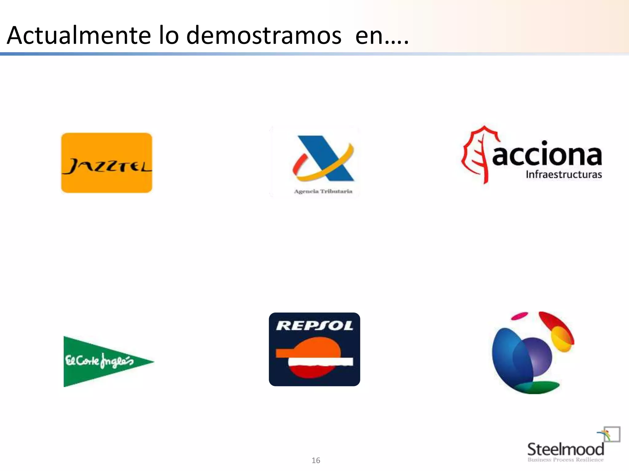 Actualmente lo demostramos en…. 
16 
 