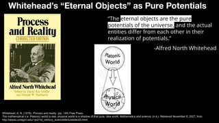 Whitehead’s “Eternal Objects” as Pure Potentials
Whitehead, A. N. (1978). Process and reality. (pp. 149) Free Press.
The m...