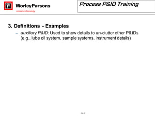Puid Example Process P&ID Training - WorleyParsons.pdf