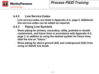 Cutton Code Id Line Process P&ID Training - WorleyParsons.pdf