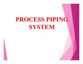 PROCESS PIPING
SYSTEM
 