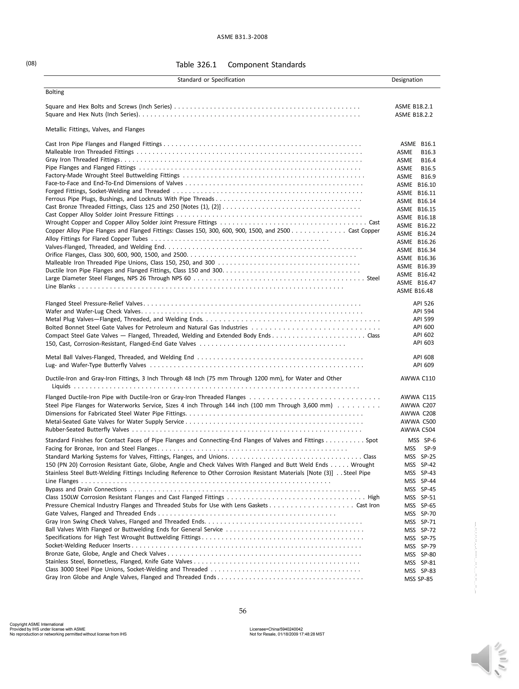 Process piping b31.3 detailed | PPTX