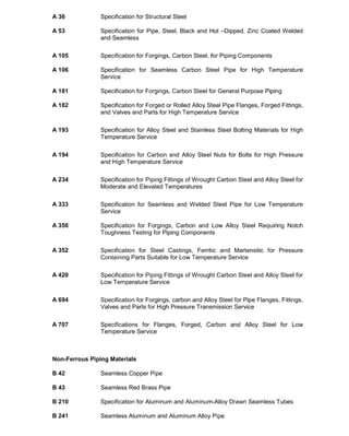 Process Piping Fundamentals, Codes and Standards.pdf