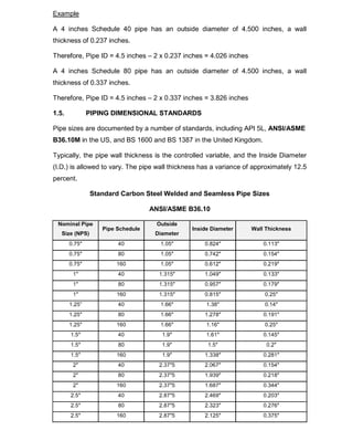 Process Piping Fundamentals, Codes and Standards.pdf