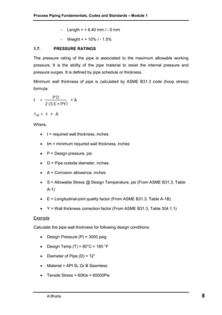 PROCESS PIPING FUNDAMENTALS CODES AND STANDARDS MODULE 1 intelligence overview