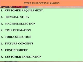5/3/2024 4
STEPS IN PROCESS PLANNING
1. CUSTOMER REQUIREMENT
2. DRAWING STUDY
3. MACHINE SELECTION
4. TIME ESTIMATION
5. TOOLS SELECTION
6. FIXTURE CONCEPTS
7. COSTING SHEET
8. CUSTOMER EXPECTATION
 