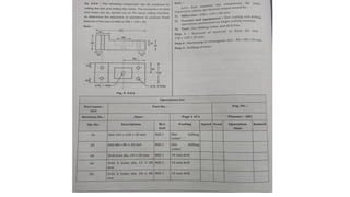 PROCESS PLANNING process parameter details