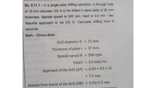 PROCESS PLANNING process parameter details
