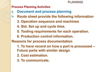 PLANNING
Process Planning Activities
6. Document and process planning
 Route sheet provide the following information
3. Operation sequence and machines
4. Std. Set up and cycle time.
5. Tooling requirements for each operation.
6. Production control information.
Reasons for process documentation
1. To have record on how a part is processed –
Future parts with similar design
2. Cost estimation.
3. To communicate.
 