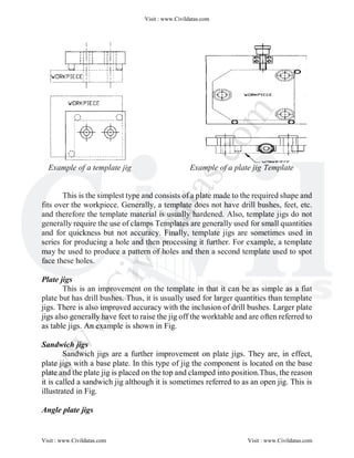 Process_Planning_and_Cost_Estimation- notes guna 26.04.17 - BY ...