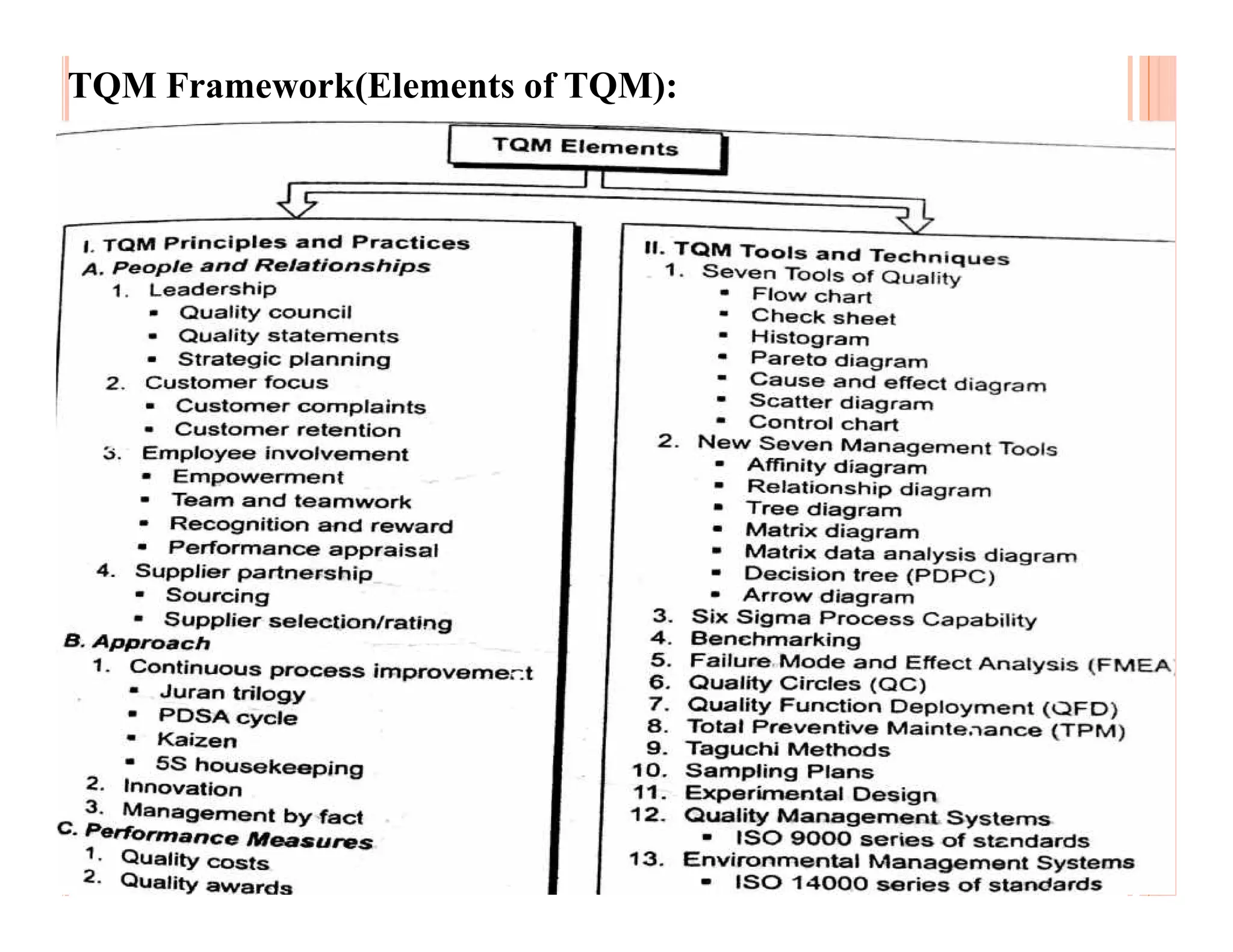 Process planning and cost estimation unit ii | PPT